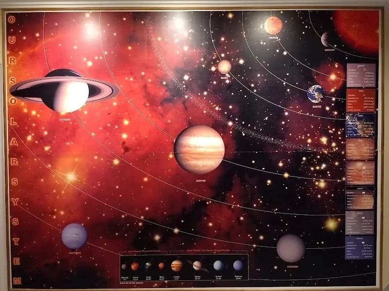 Birla Planétarium museum in Jaipur, RJ