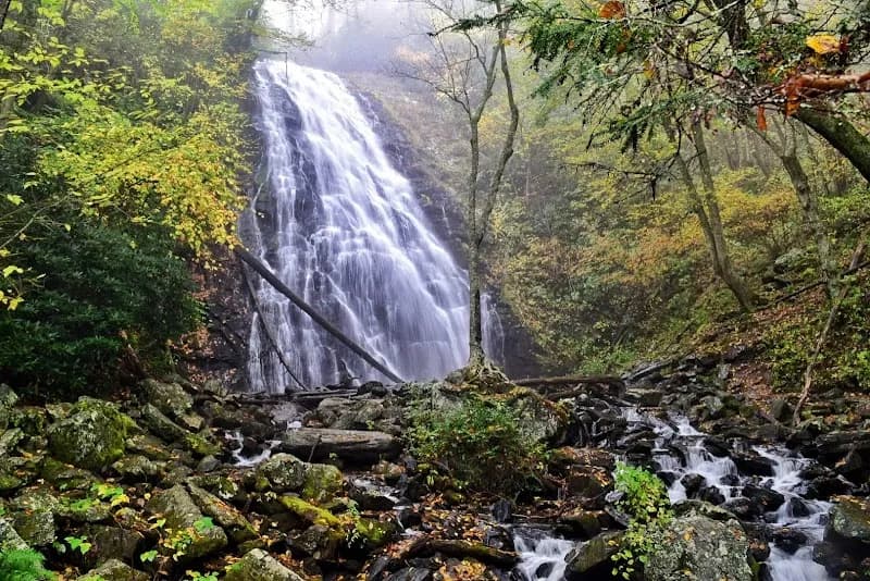 View of Blue Ridge Parkway in Asheville, NC