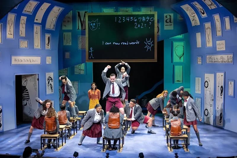 View of Cape Fear Regional Theatre in Fayetteville, NC