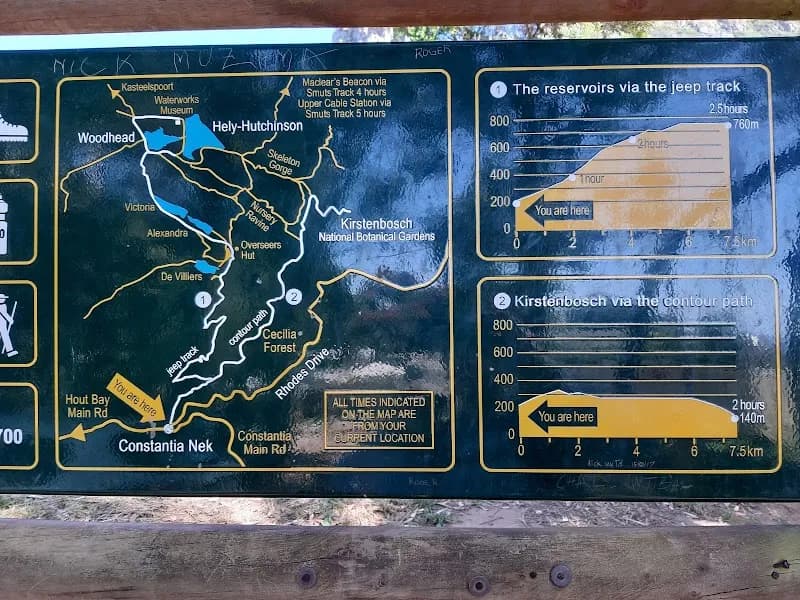 Constantia Nek Picnic Area park in Hout Bay, WC