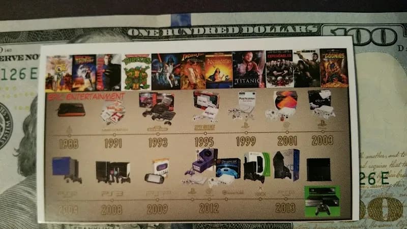 Epic Entertainment - located at Barnyard Flea Market movie rental in Augusta, GA