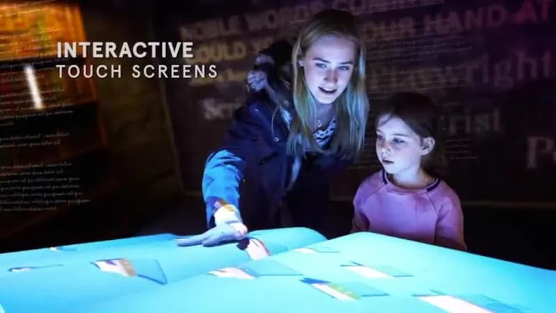 View of EPIC The Irish Emigration Museum in Dublin, DUB