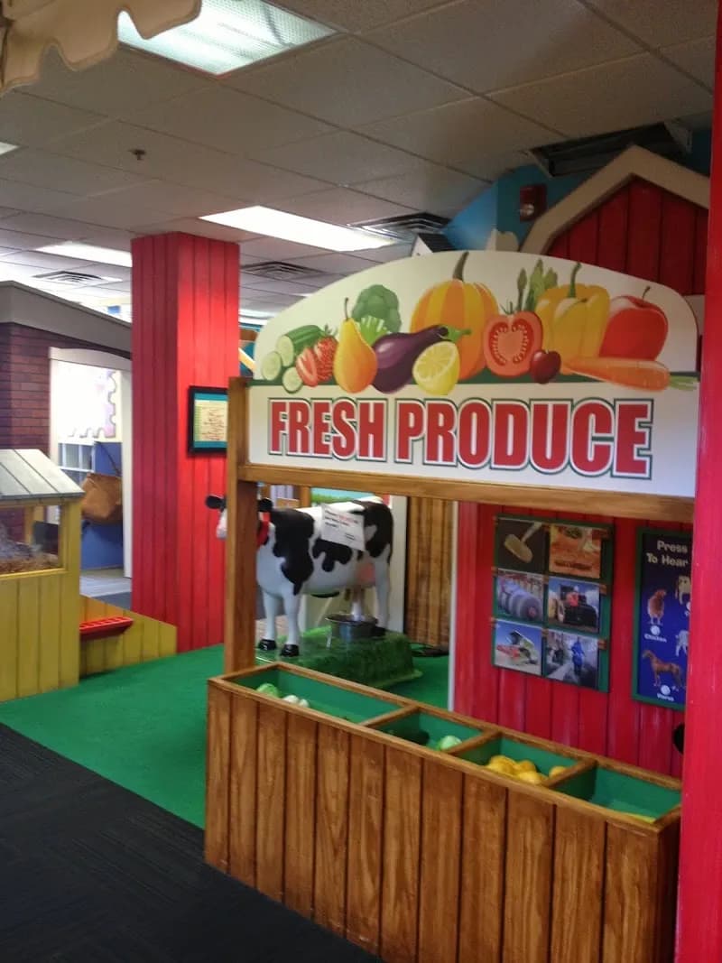 View of Fascinate-U Children's Museum in Fayetteville, NC