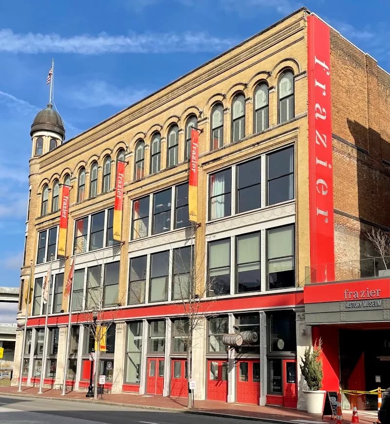 View of Frazier Kentucky History Museum in Louisville, KY