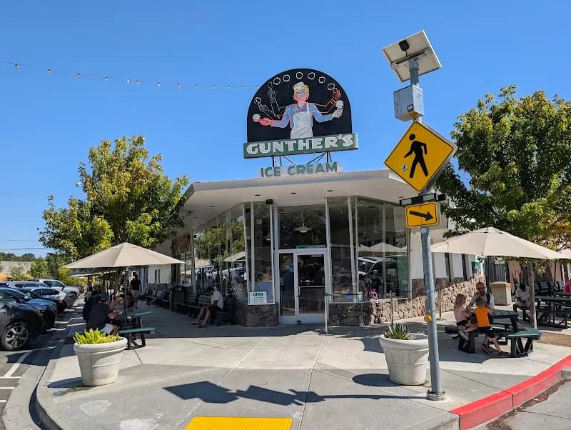 Gunther's Quality Ice Cream Ice Cream & Frozen Yogurt in Arden-Arcade, CA
