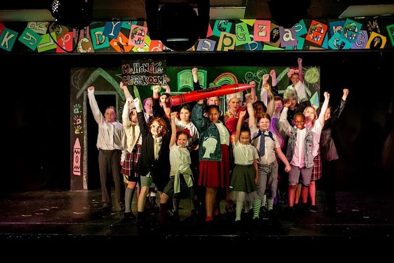 Knoxville Children's Theatre performing arts theater in Knoxville, TN