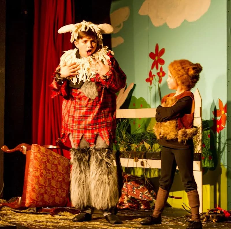 View of Knoxville Children's Theatre in Knoxville, TN