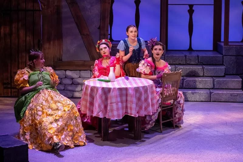 View of Lexington Children's Theatre in Lexington, KY