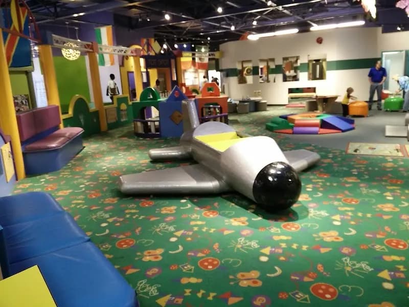 View of Miriam P. Brenner Children's Museum in Greensboro, NC