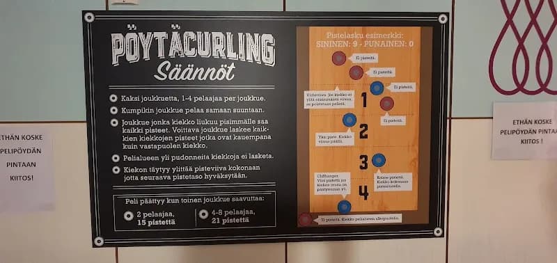 View of Ravintola Bowler in Turku, Uusimaa