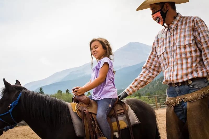 View of Wind River Ranch in Estes Park, CO