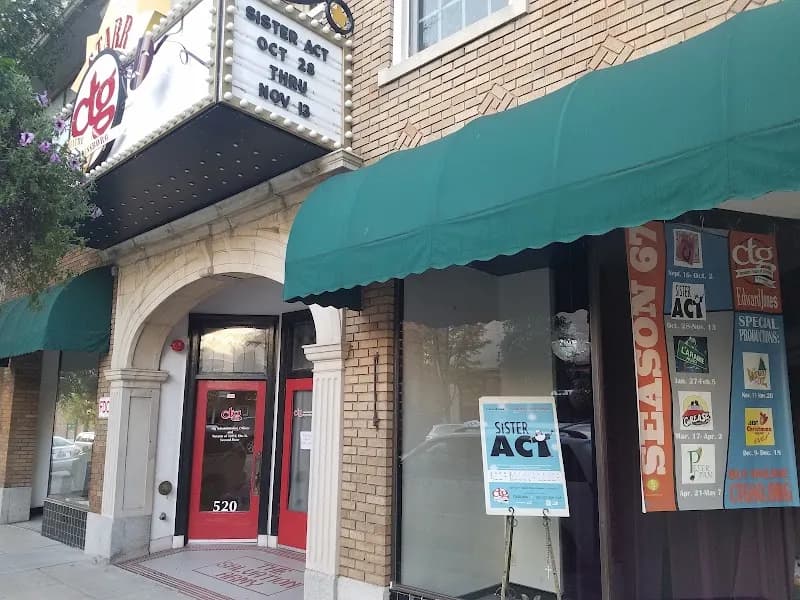 View of Community Theatre of Greensboro in Greensboro, NC