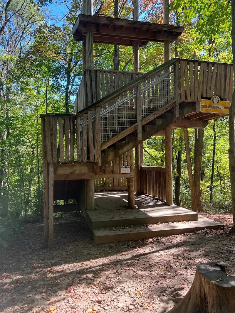 View of Flat Fork Creek Park in Fishers, IN