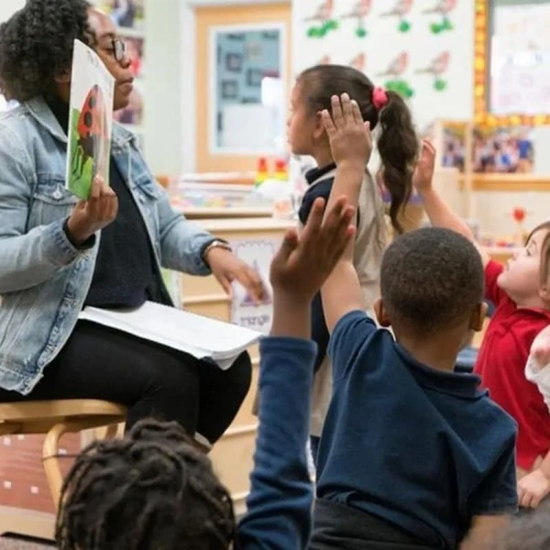 View of Learning Jungle Fort Mill in Fort Mill, SC