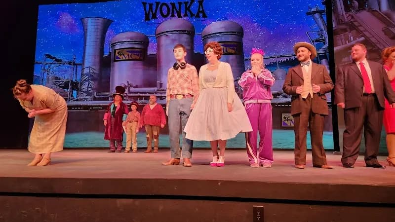 View of Midland Community Theatre in Midland, TX