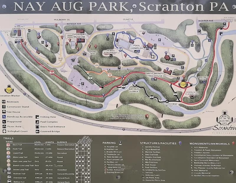 Nay Aug Park park in Scranton, PA