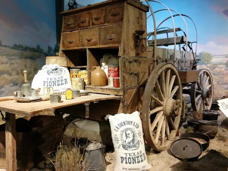 View of Panhandle-Plains Historical Museum in Amarillo, TX