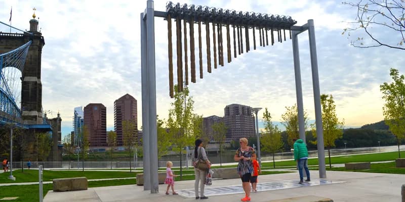 Smale Riverfront Park park in Cincinnati, OH