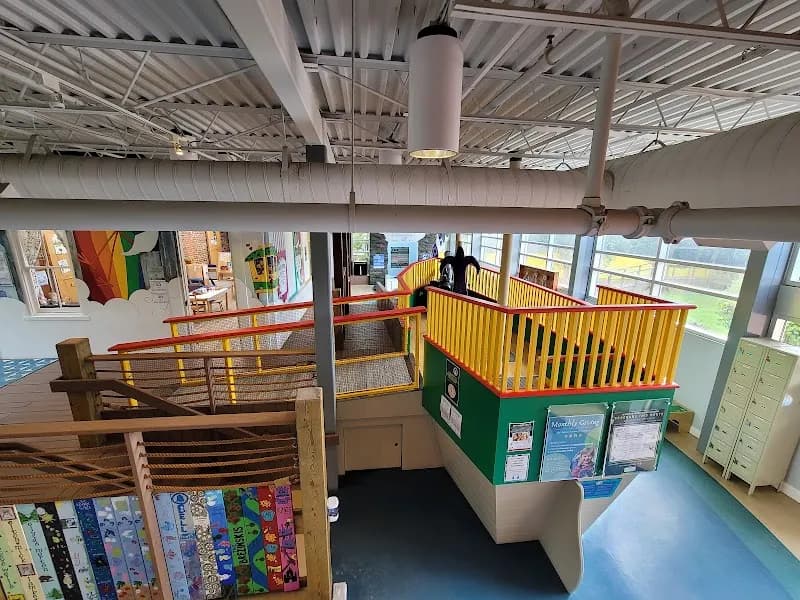 View of The Children's Museum of Wilmington in Wilmington, NC